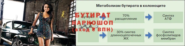 дурь Горняк